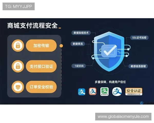 澳门利澳真人游戏在线平台安全保障与信誉保障
